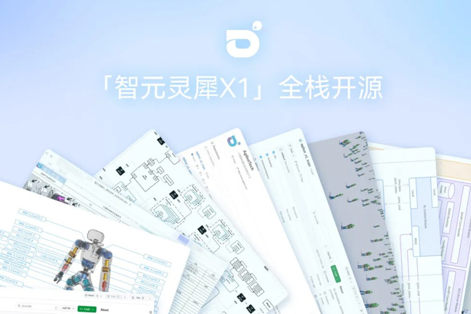 “0元購”軟硬件全套圖紙和代碼 | 星空真人靈犀X1開源項目水靈靈地上線了!