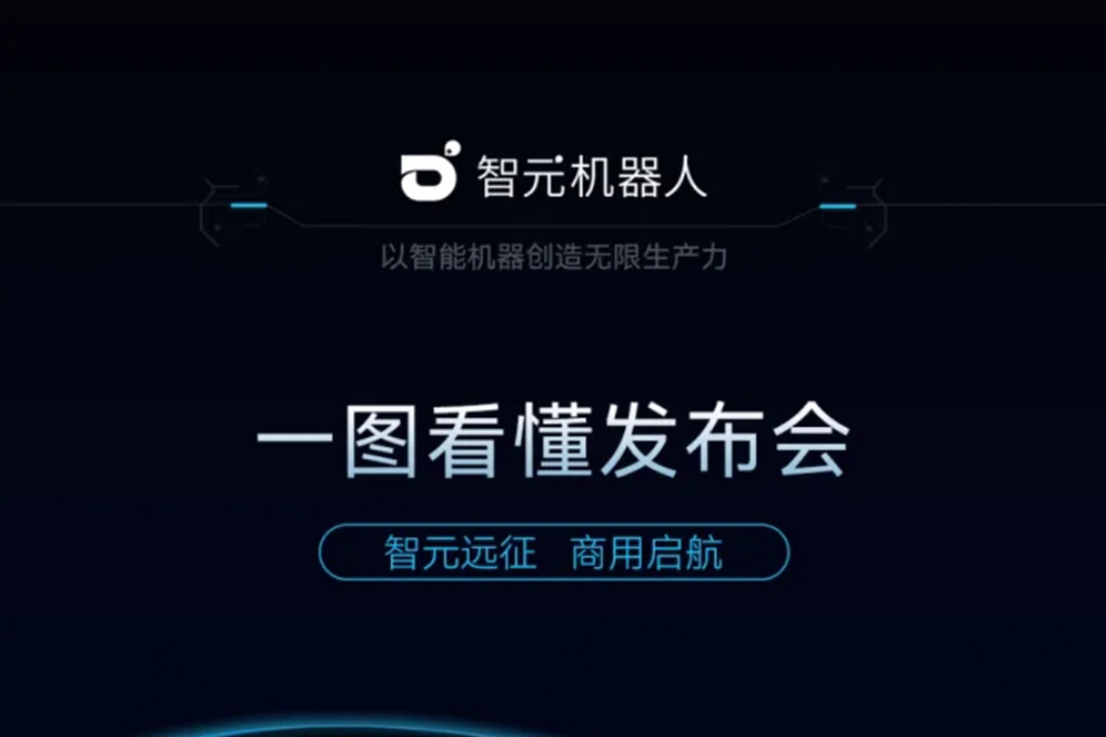 一圖看懂丨星空真人2024年度新品發布會