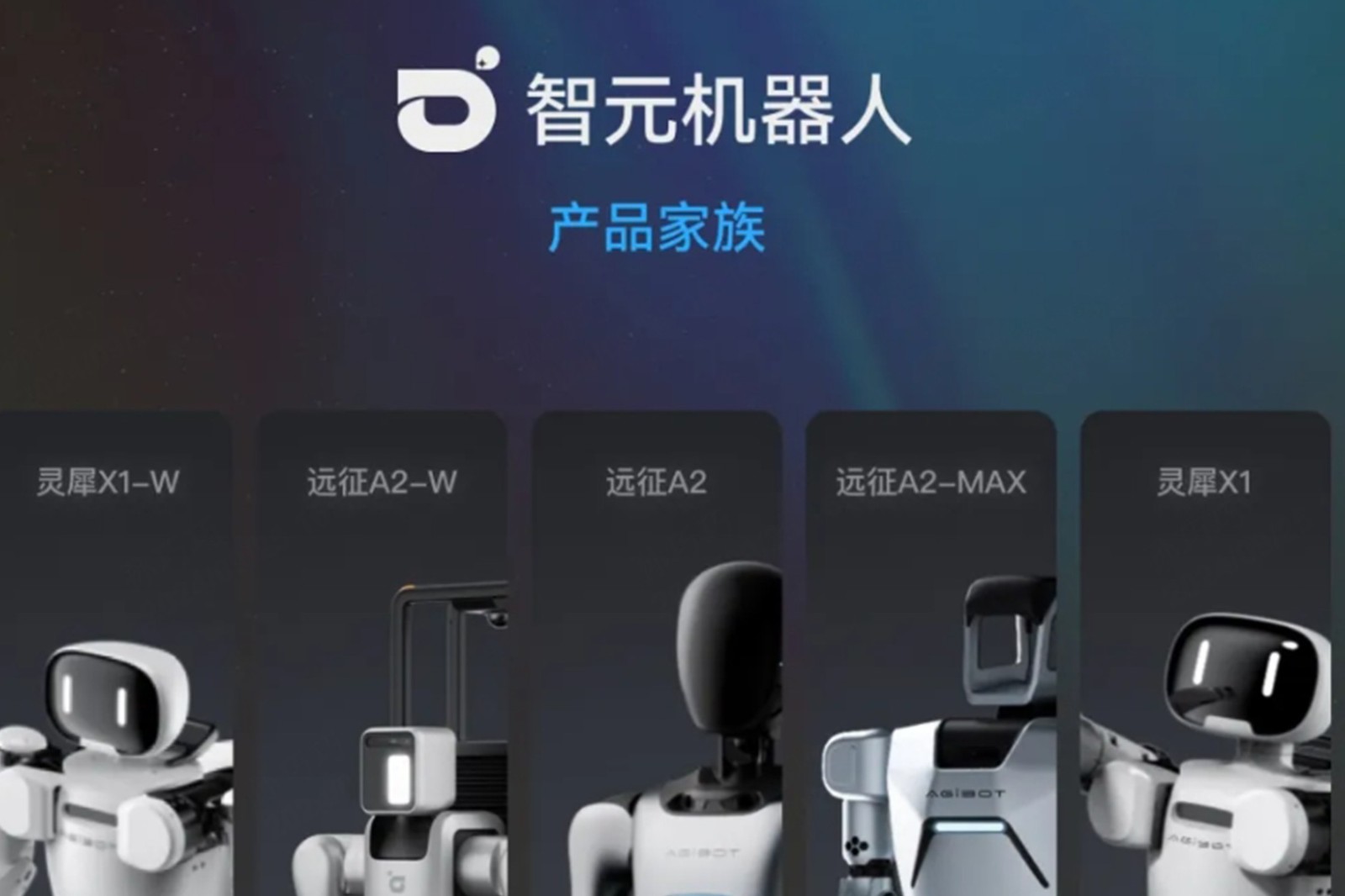 一圖讀懂 丨 星空真人機器人銷售策略